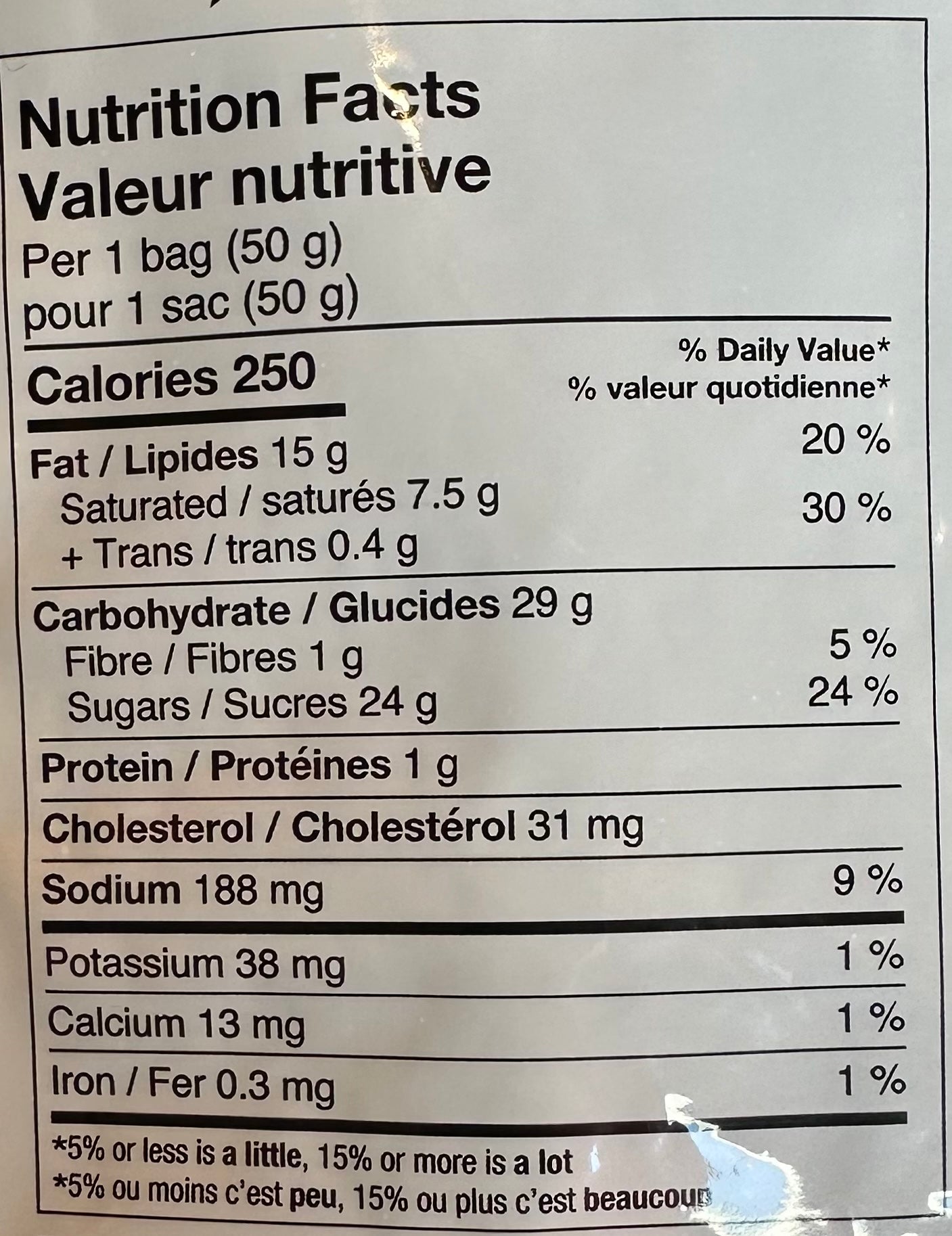 PEI Mix Nutritional labels